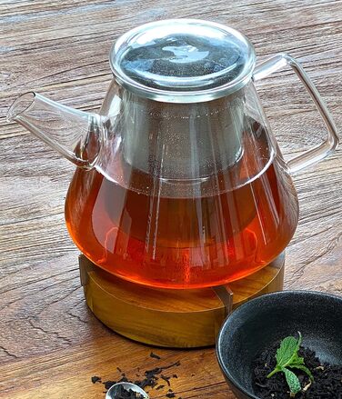 Підігрівач для чайника 16 см, Tuto AdHoc