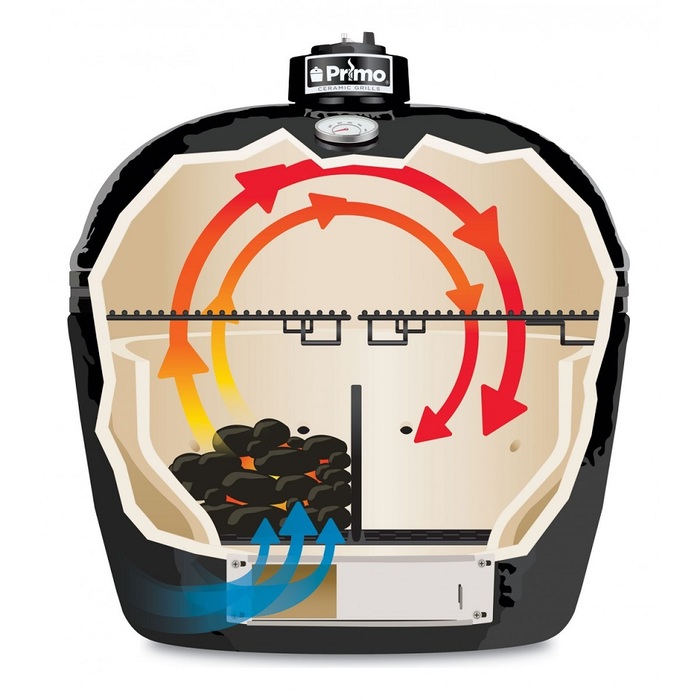 Сепаратор вугілля для гриля чавунний Oval L Primo