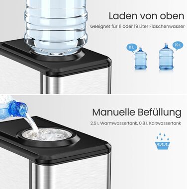 Кулер для води з кубиками льоду 450 Вт GOPLUS