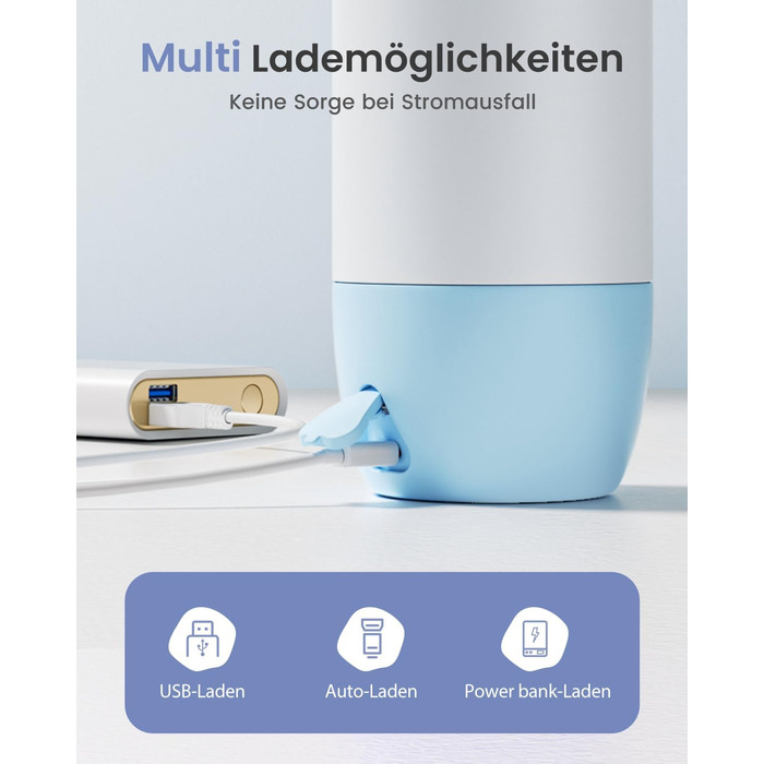 Підігрівач дитячих пляшечок GROWNSY