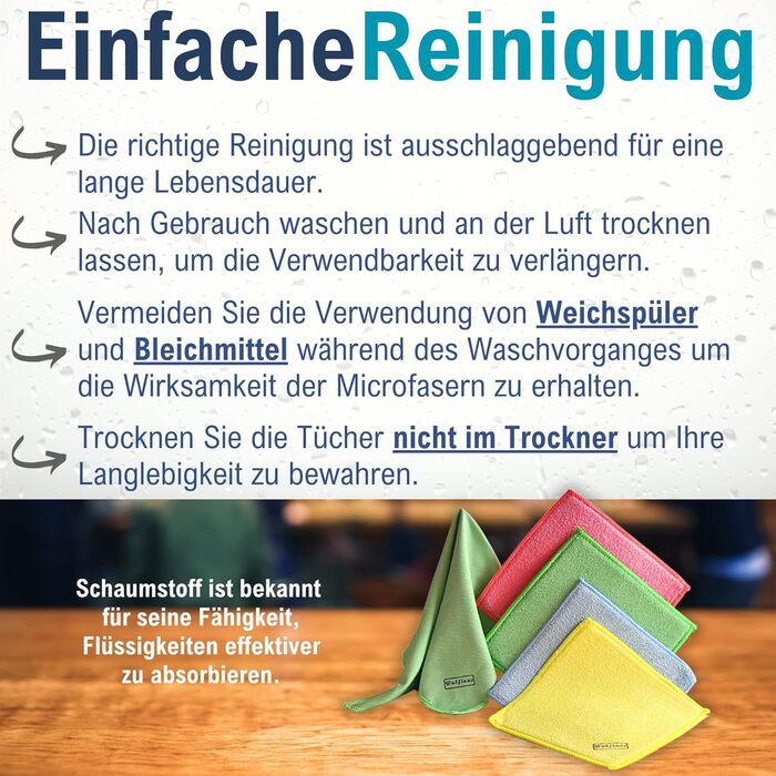 Преміальний набір із 5 губчастих серветок з мікрофібри 18 x 19 см Walfinus