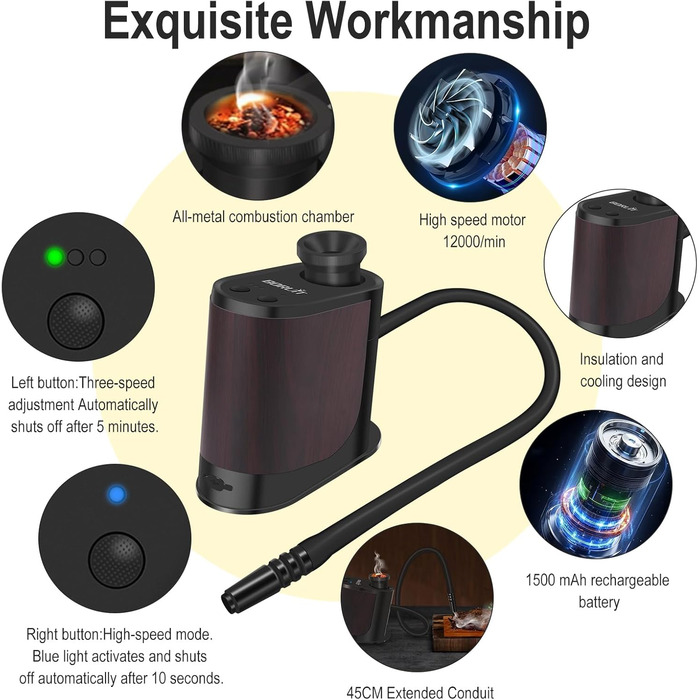 Набір для копчення коктейлів BORUIT