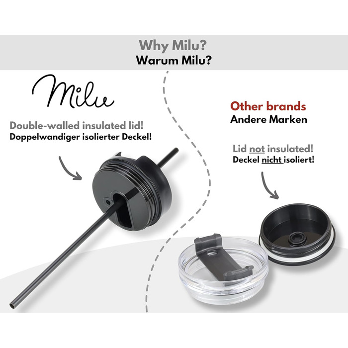 Термокружка 1200 мл с трубочкой и ручкой, черная Milu