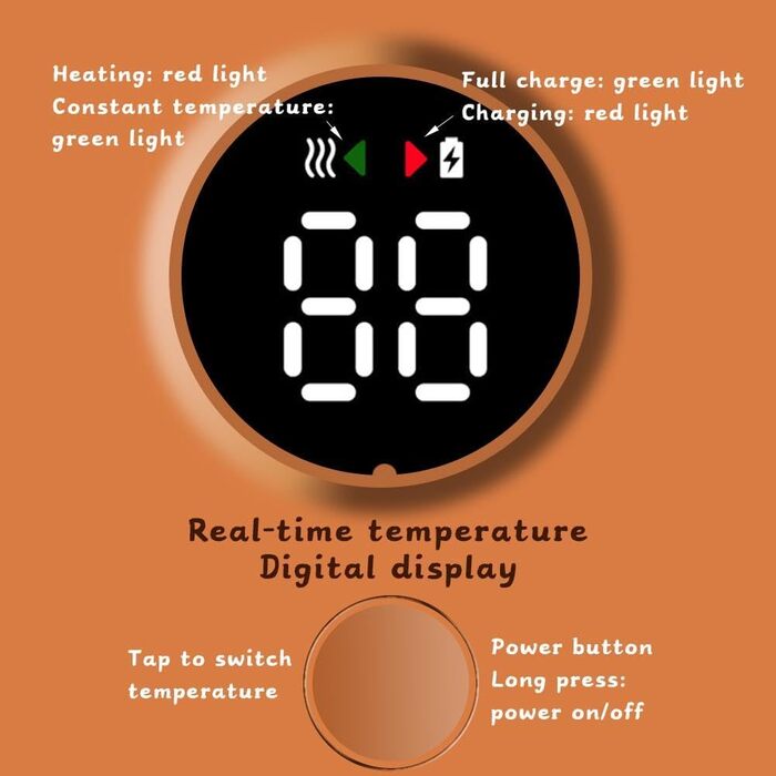Підігрівач дитячих пляшечок Ainiupi
