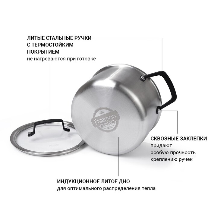 Каструля зі скляною кришкою 18 см 2 л LOREN Fissman