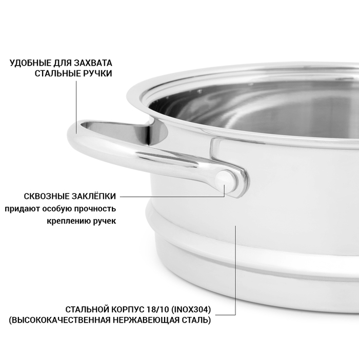 Вставка-пароварка Fissman 20x8 см з двома ручками (5118)