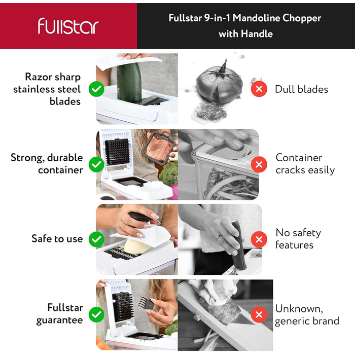 Овочерізка для овочів 9-в-1 біла fullstar