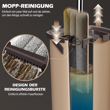 Набір швабри з відром 140 см коричневий MASTERTOP