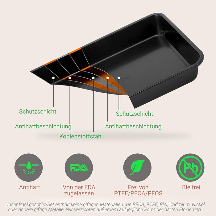 Набір листів для випікання із 6 предметів з антипригарним покриттям NutriChef
