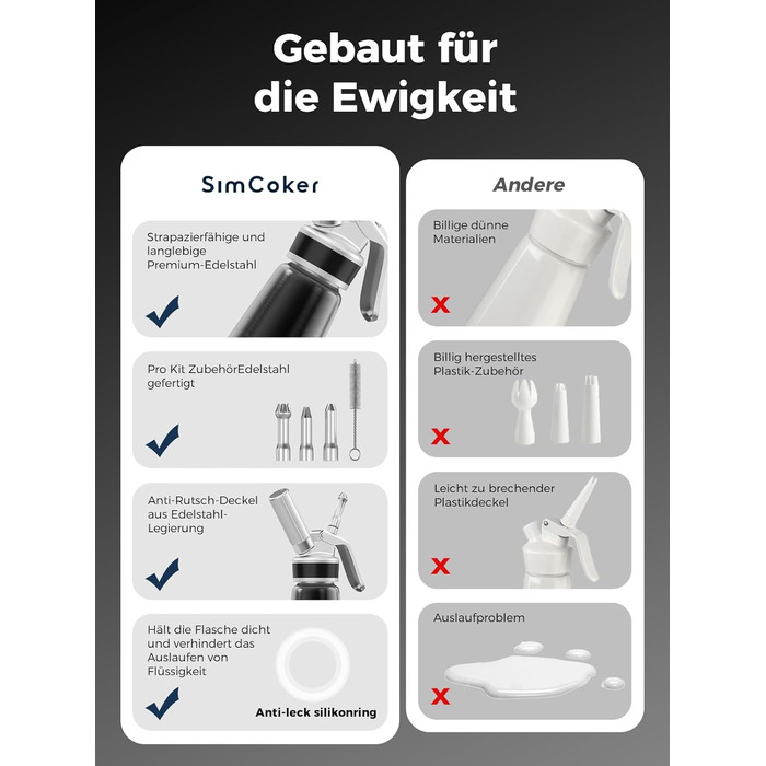 Диспенсер для вершків 500 мл чорний SimCoker