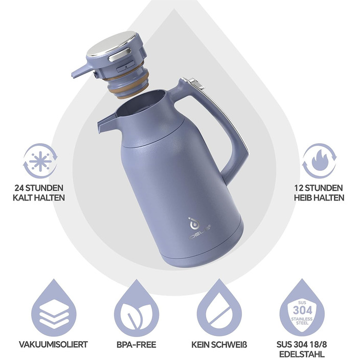 Термос-кофейник 2 л, морской голубой Ideus