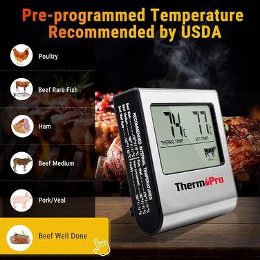 Цифровий термометр для м'яса ThermoPro
