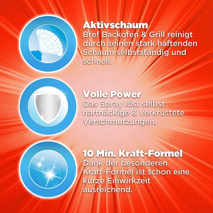 Засіб для миття духовок та грилів 2 х 500 мл Bref Power Sidol