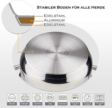 Набір з 4 каструль з нержавіючої сталі зі скляними кришками Linnuo