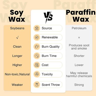 Ароматна свічка M&SENSE Лісова хатина, ароматичні свічки у склянці, натуральна соєва свічка, час горіння 55 годин, подарункові свічки для жінок та чоловіків, подарункова свічка (ванільна мрія, 560 г)