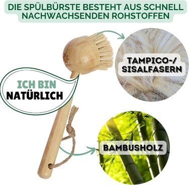 Щетка для посуды с сменными насадками 21,5 Protea