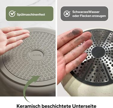 Сковорода с антипригарным покрытием 24 см. Redchef