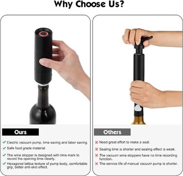 Вакуумна помпа для вина автоматична з пробками, чорна WIWONEY