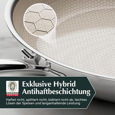 Набор сковород 24, 20, 28 см с сотовой структурой, 3 предмета Redchef