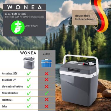 Електричний автохолодильник 32 л 8 Вт WONEA