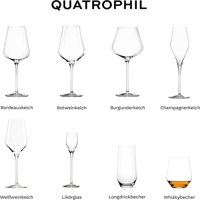 Набір склянок для віскі 6 шт. 370 мл. Stlzle Lausitz Quatrophil