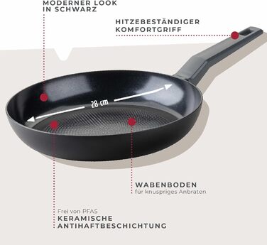 Сковорода 28 см з антипригарним покриттям Statement Fackelmann