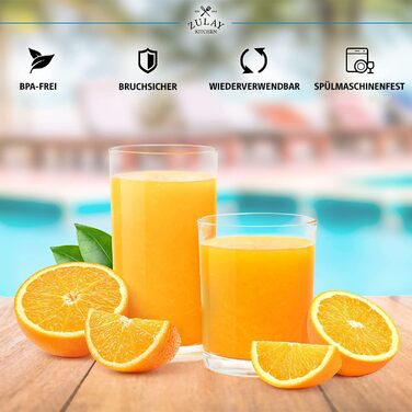 Набір пластикових склянок 350 мл та 450 мл, 8 предметів Zulay