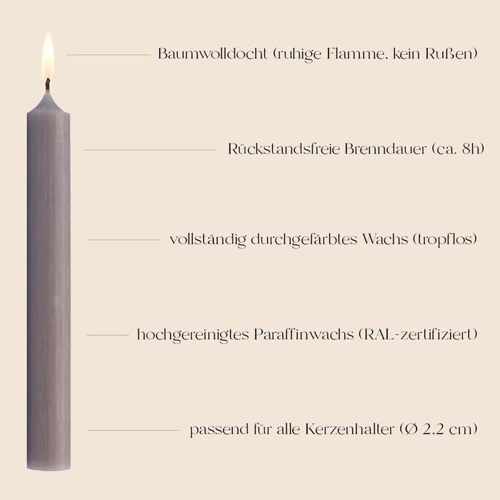 Набір з 7 конічних свічок 2,2 х 18 см, сіро-коричневий Infinity Boxs