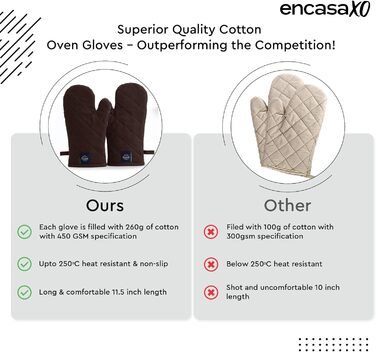 Рукавички Encasa Homes Extra Long для духовки та мікрохвильової печі (2 шт.) для використання на кухні - Силіконові, сріблясті, термостійкі - Захищають руки від гарячого обладнання - (12 x 6,6 дюйма, темно-сірий та бежевий)