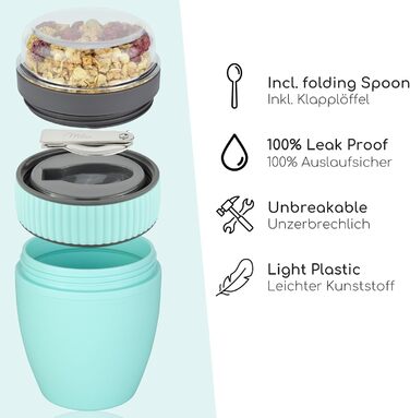 Стаканчик для пластівців Milu на винос 400 мл з назвою MsliMax для йогурту герметичний стаканчик з ложкою (бірюзовий, пластиковий)