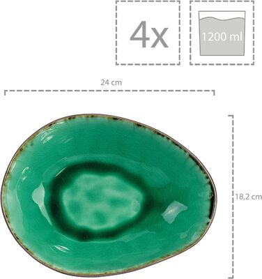 Набір посуду на 4 персони, 47 предметів, зелений Palm Beach Sänger