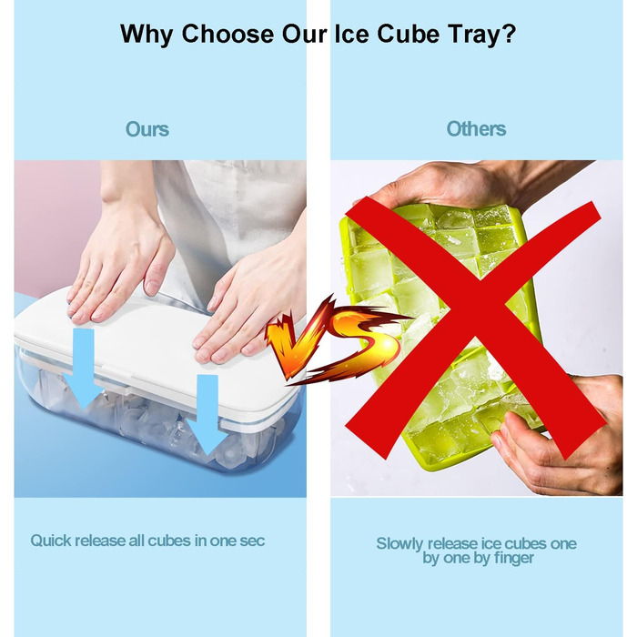 Форма для кубиків льоду, безпечна для харчових продуктів форма для кубиків льоду з кришкою та контейнером, видаляє всі кубики льоду за одну секунду, 64 кубики льоду (Синя форма для кубиків льоду) (Біла)