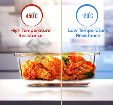 Набір скляних контейнерів з кришками, 12 предметів, блакитний KICHLY