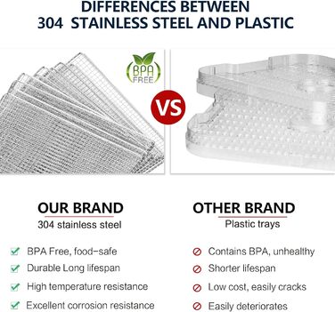 Дегидратор на 8 полок, 500 Вт Kwasyo