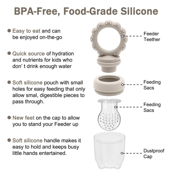 Соска CLDY Baby Fruit для немовлят, контейнер для зберігання дитячого харчування та 3 силіконові соски 3 розмірів для малюків від 3 місяців, дитяче морозиво для прорізування зубів, без BPA (1 набір зелених) (молочно-білий соняшник курча)