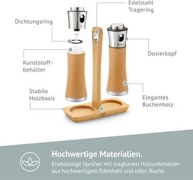 Розпилювач оцту та олії 2 предмети 90 мл Diemker