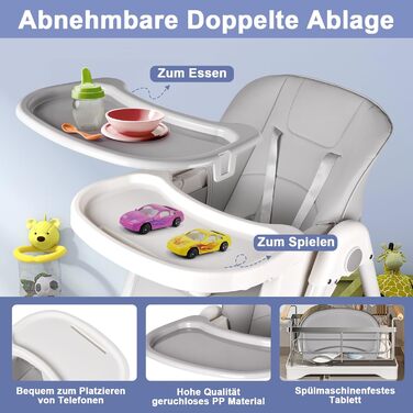 Дитячий стільчик для годування від 6 місяців ONNWIN