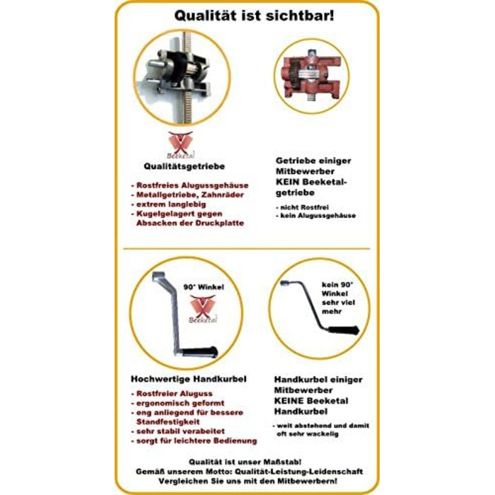 Машина для наповнення ковбаси професійна вертикальна 7 л, червоний MT07 Beeketal