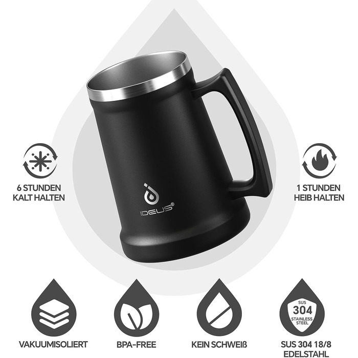 Термокухоль для пива 1 л чорний Ideus