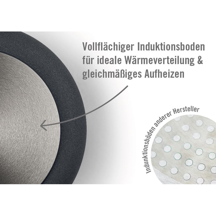Сковорода 24 см з титановим покриттям зі знімною ручкою NOWO Woll