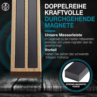 Магнітний тримач для ножів 40 см Deer & Oak