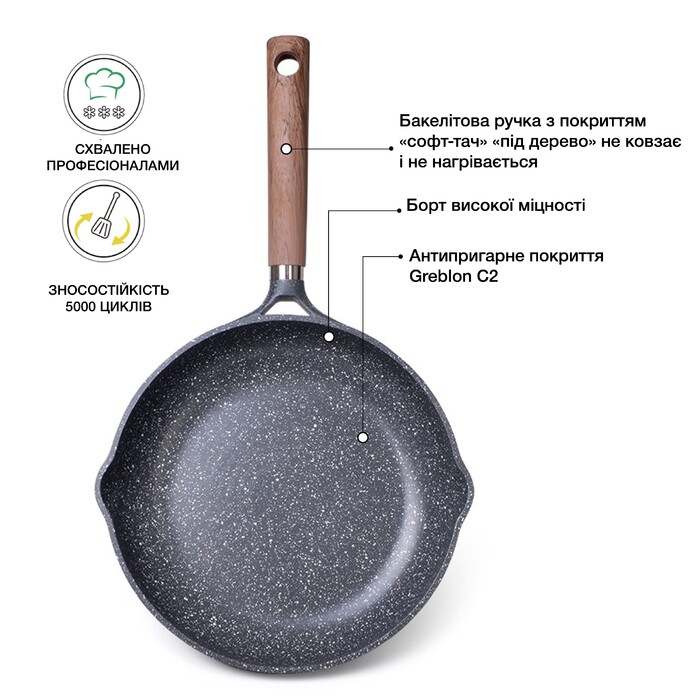 Cковорідка гриль Fissman MILANO 28x4,5 (14275)