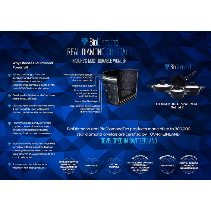 Набір посуду 7 предметів, чорний KARACA