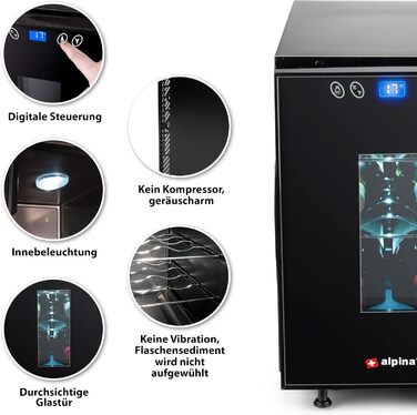 Винний холодильник до 6 пляшок alpina