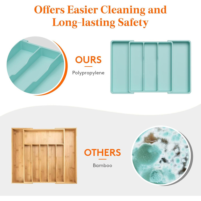 Органайзер для столових приборів 57 х 38 см для шухляд, 5 відділень, бірюзовий Lifewit