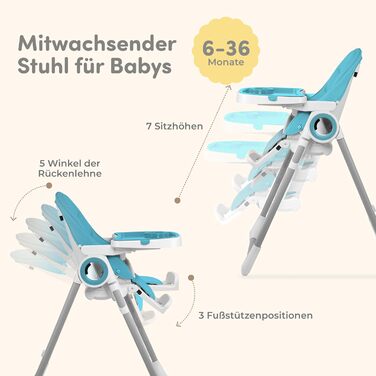 Дитячий стільчик для годування від 6 місяців синій Sweety Fox