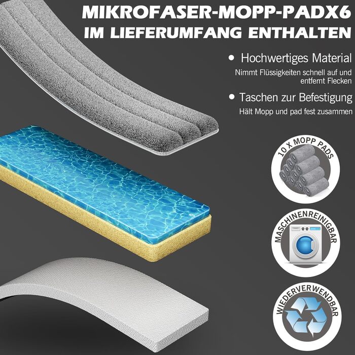 Набір швабри з відром 140 см білий MASTERTOP