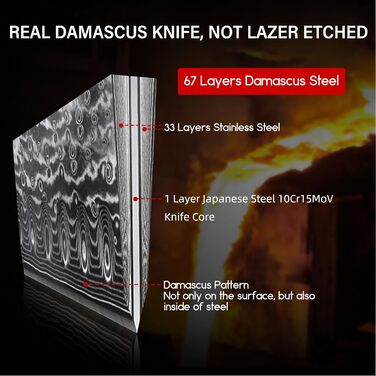 Кухарський ніж сантоку 17,8 см, дамаська сталь PRO SHAN ZU