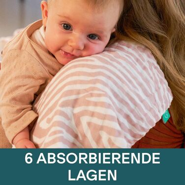 Набір із 6 рушників для дітей 30 х 30 см KOALA BABYCARE