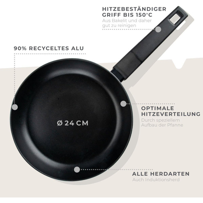 Сковорода 24 см Balance Fackelmann